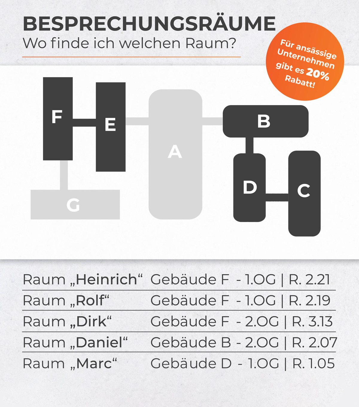 Übersicht Besprechungsräume IDPM Reken